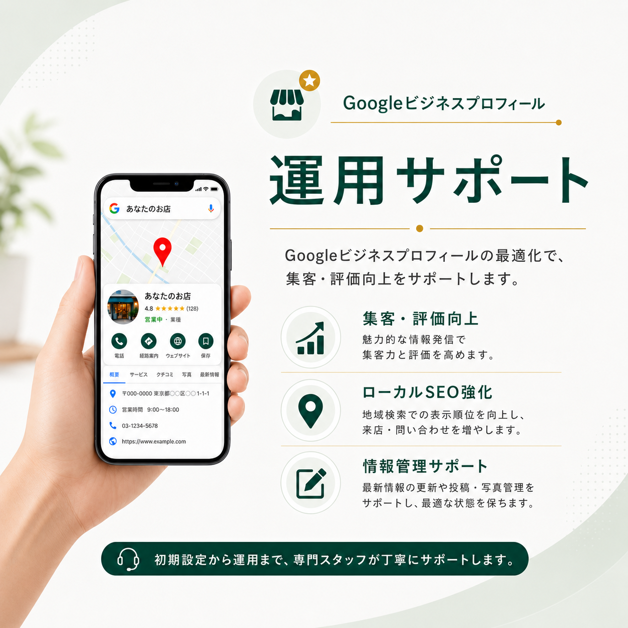 Googleビジネスプロフィール運用